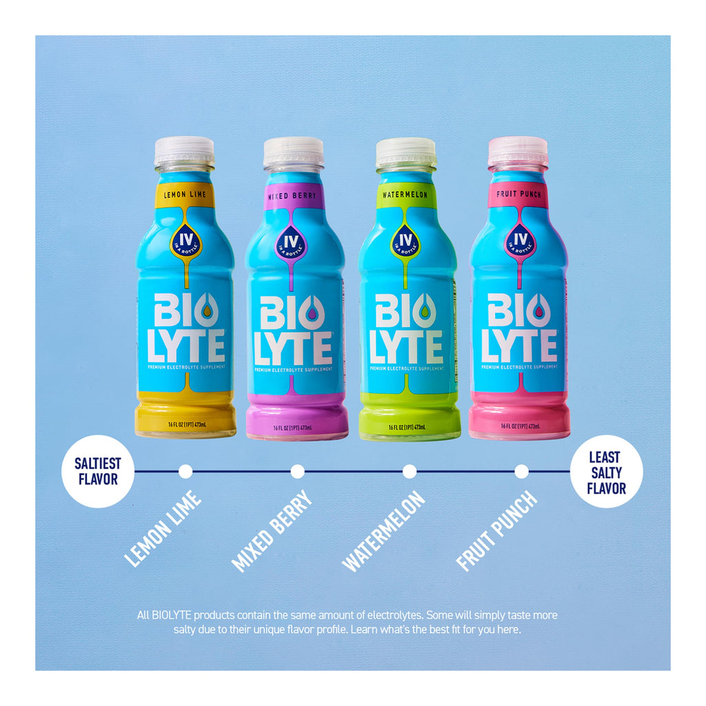BIOLYTE Electrolyte Drink – Doctor-Formulated Hydration

