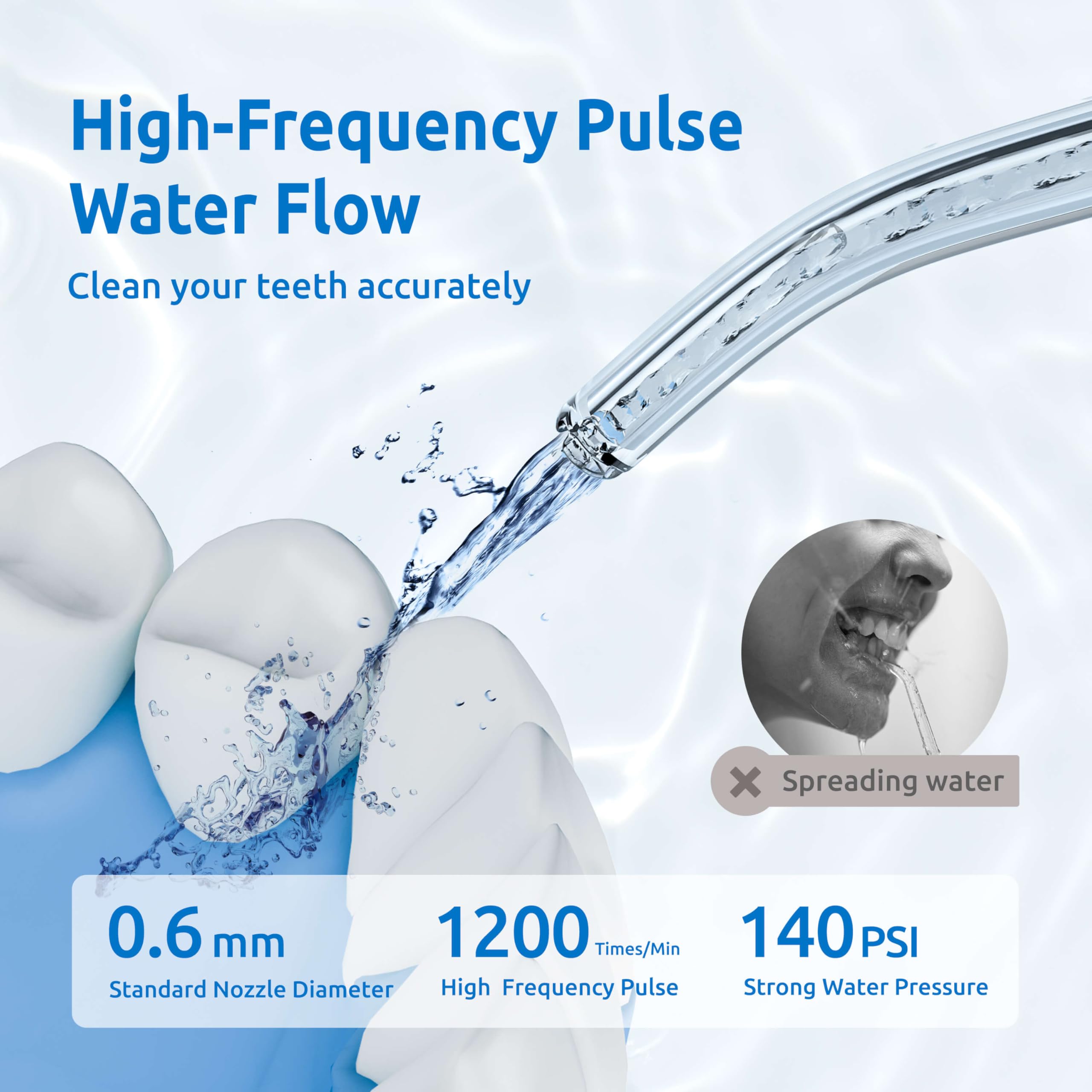 SYNHOPE Water Flosser Portable Cordless Oral Irrigator

