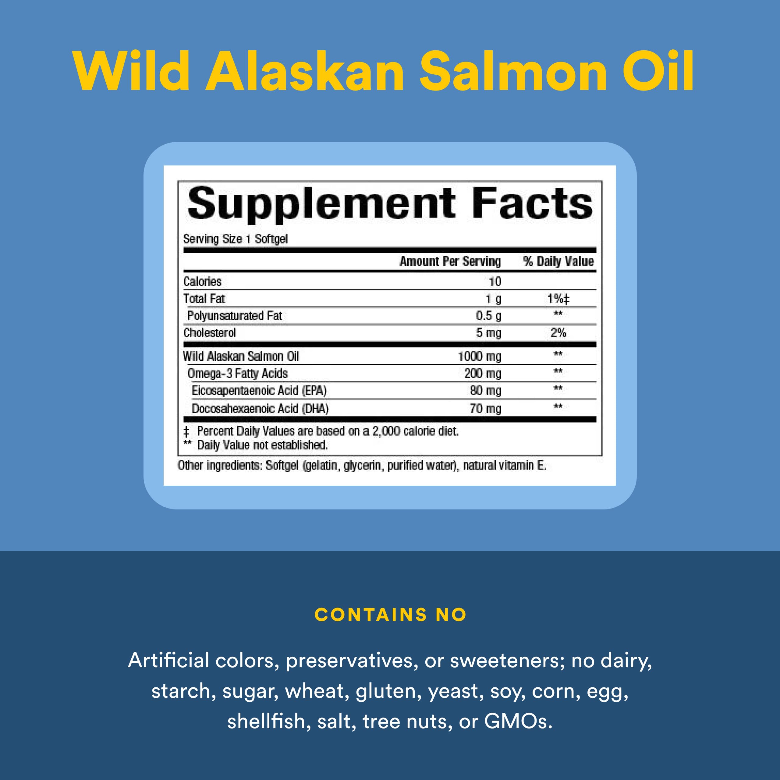 Natural Factors Wild Alaskan Salmon Oil Omega-3 EPA DHA

