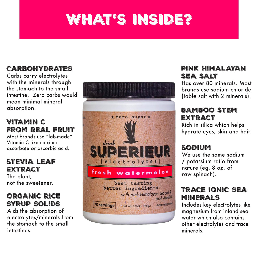 Superieur Electrolytes Plant-Based Electrolyte Powder

