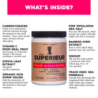 Superieur Electrolytes Plant-Based Electrolyte Powder

