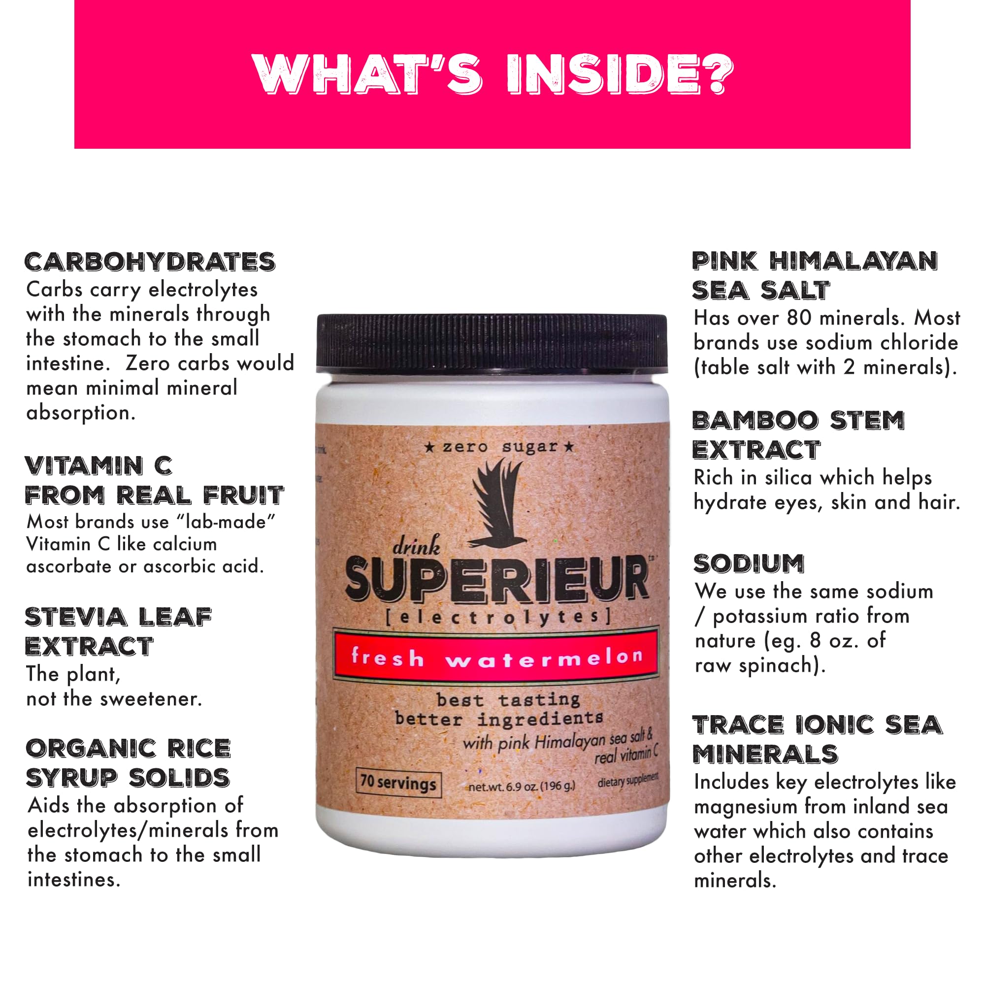Superieur Electrolytes Plant-Based Electrolyte Powder

