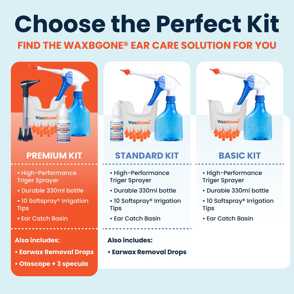 WaxBGone Ear Wax Removal Kit with Irrigation Tips

