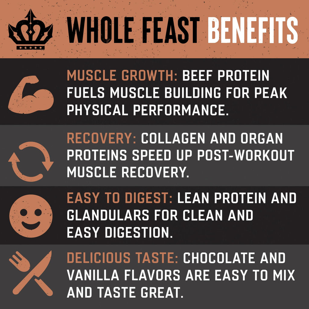 The Fittest Whole Feast Grass-Fed Beef Protein Powder

