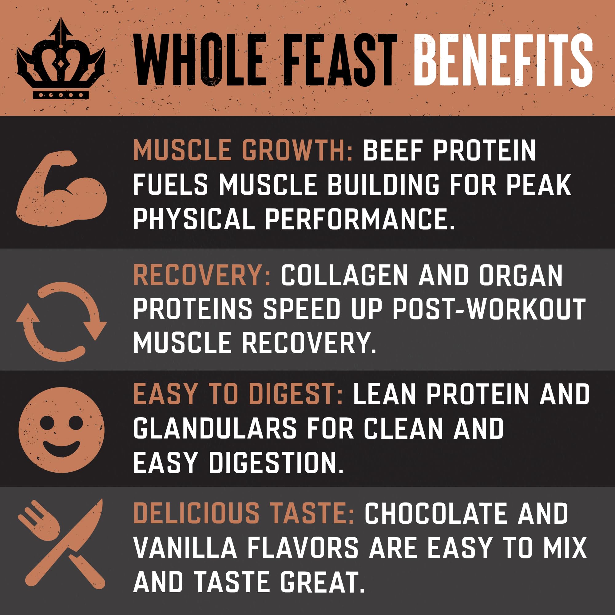 The Fittest Whole Feast Grass-Fed Beef Protein Powder

