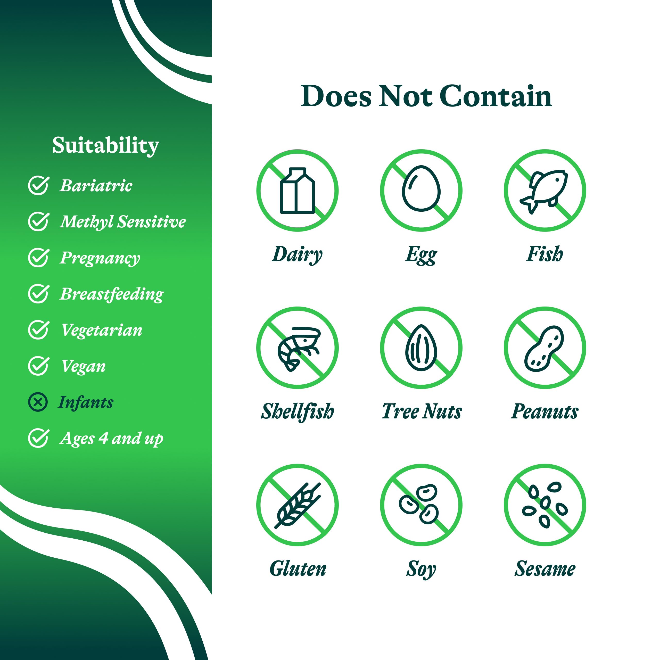 Seeking Health ProBiota HistaminX Digestive Health Support

