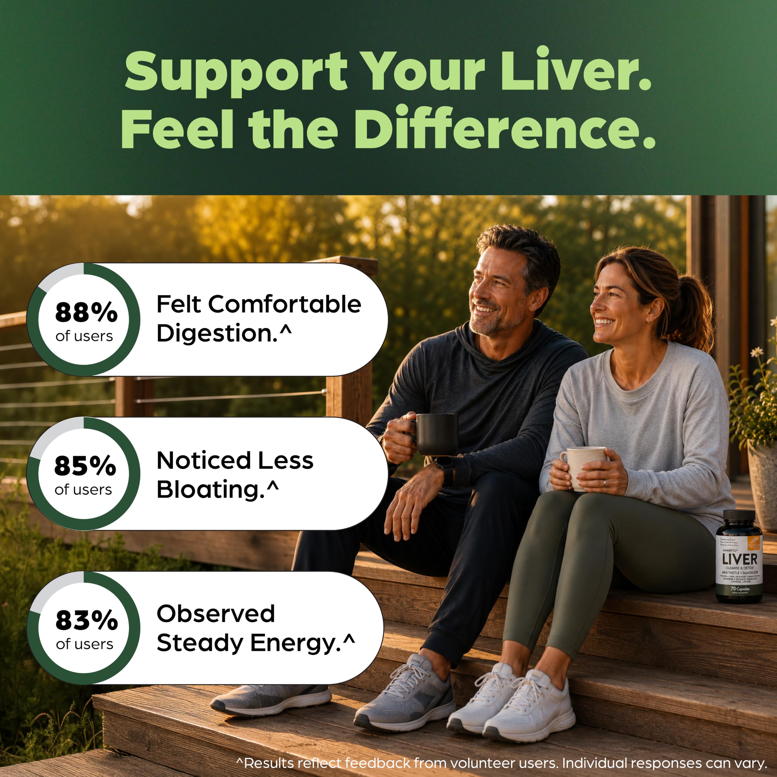 Sandhu's Liver Cleanse Detox Capsules | Milk Thistle

