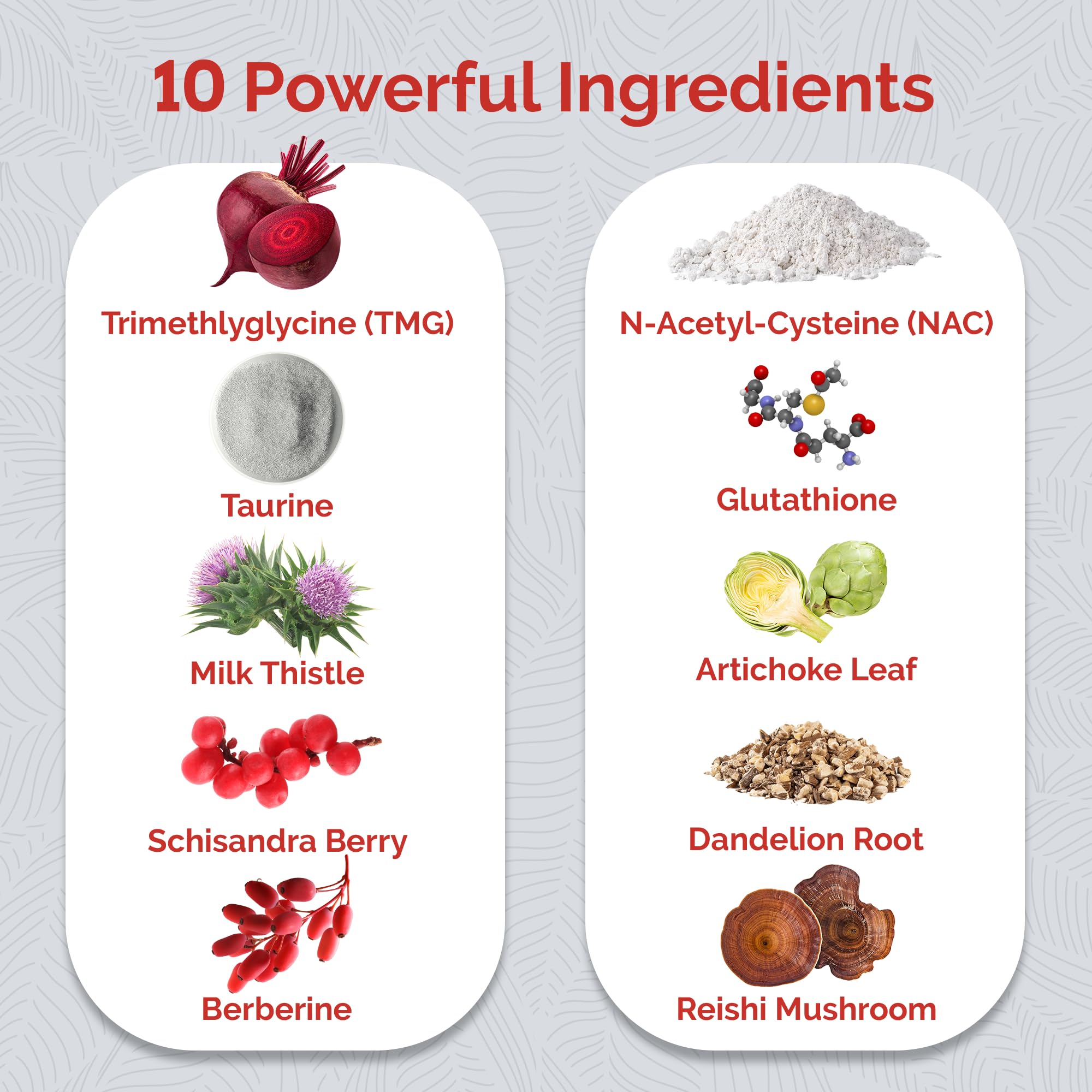 UpWellness Ultra Liver Supplement – Gallbladder Support

