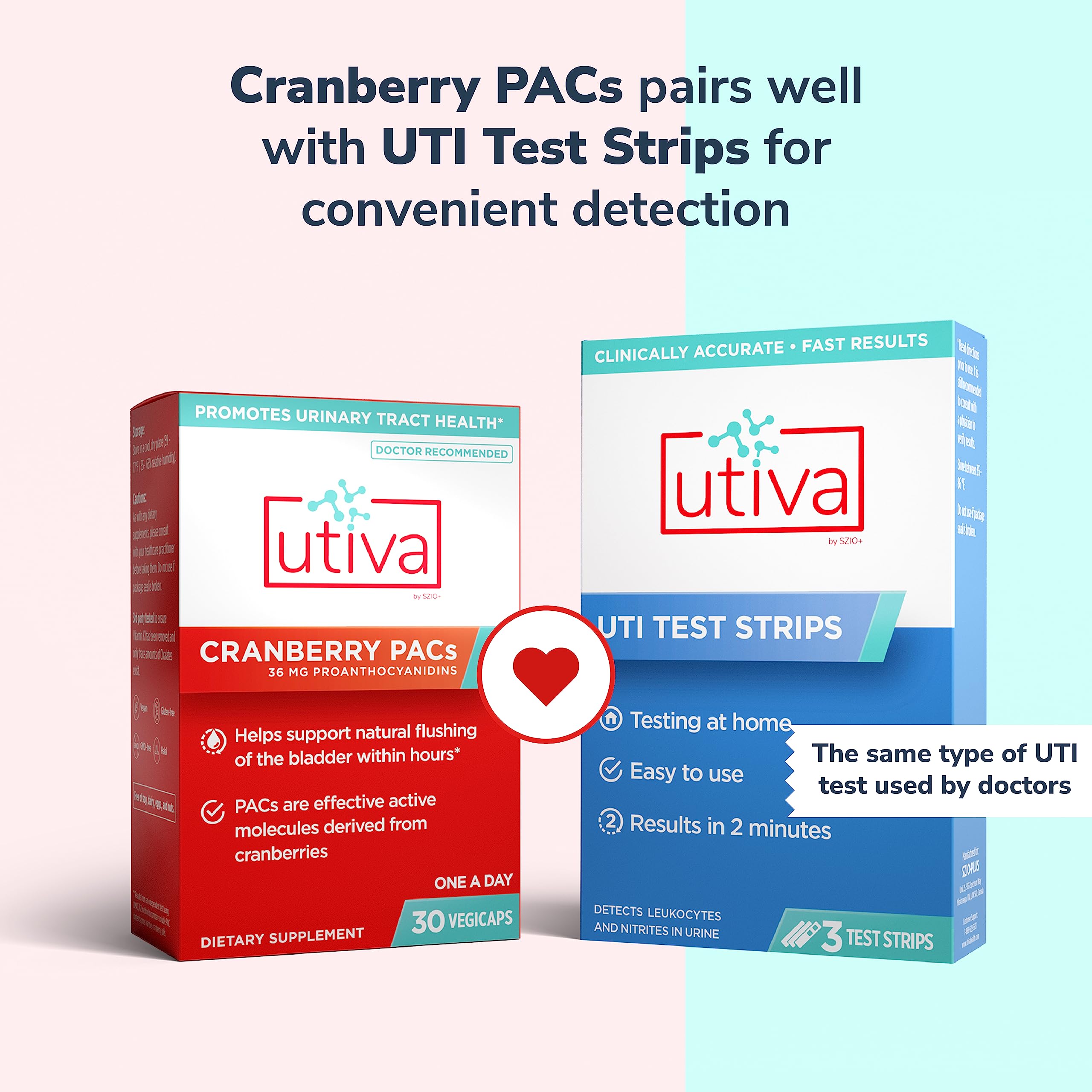 Utiva Cranberry PACs for Urinary Health | UTI Prevention

