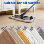 Masthome Microfiber Mop for Floor Cleaning - Five Pads

