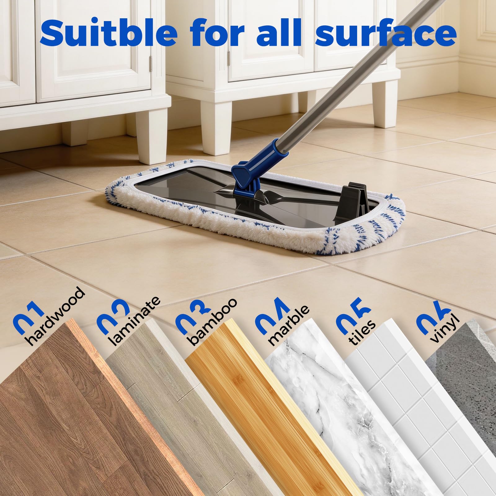 Masthome Microfiber Mop for Floor Cleaning - Five Pads

