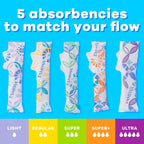 Tampax Pearl Tampons for Women, with LeakGuard Braid, Super Absorbency, Unscented

