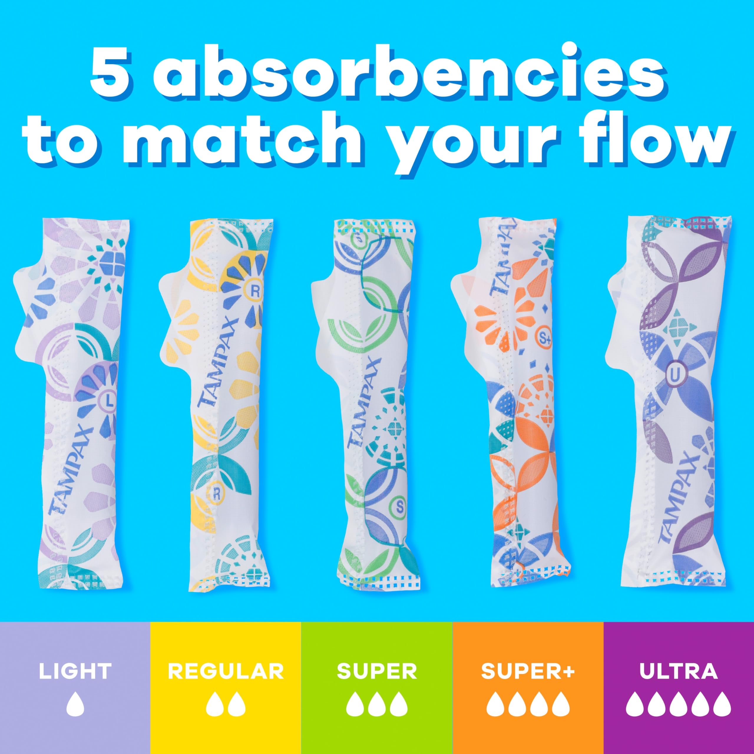 Tampax Pearl Tampons | LeakGuard Braid & Easy Applicator

