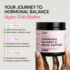 Ayurvedic Hormone Balance for Women | OSH Wellness

