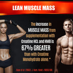 Folona Creatine HCl with HMB Capsules for Muscle & Endurance

