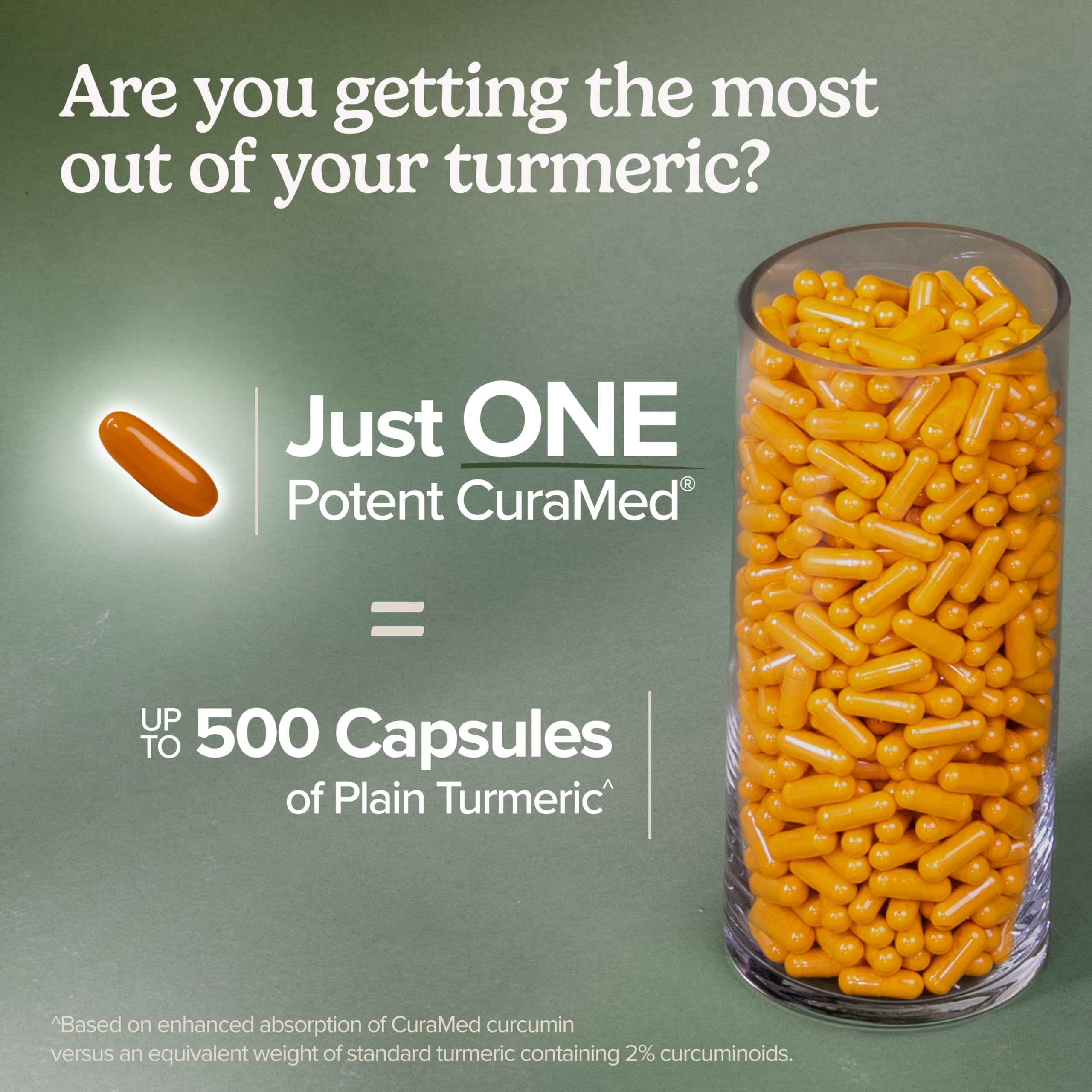 Terry Naturally CuraMed Curcumin for Brain & Heart Health

