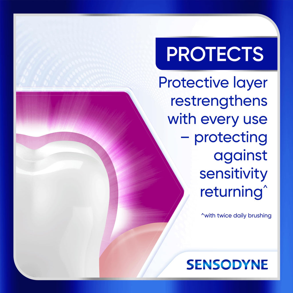 Sensodyne Clinical Repair Whiten & Shine Toothpaste

