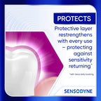 Sensodyne Clinical Repair Whiten & Shine Toothpaste

