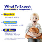 Kids Prebiotic Powder for Digestive Health - Unflavored

