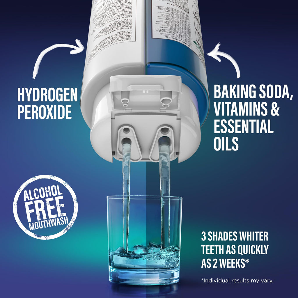 GuruNanda Dual Barrel Whitening Mouthwash - Wild Mint

