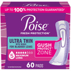 Poise Ultra Thin Incontinence Pads with Wings

