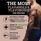 Black Forest Cocoa Powder with Flavanols - Non-GMO Vegan

