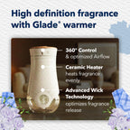 Glade PlugIns Air Freshener Starter Kit

