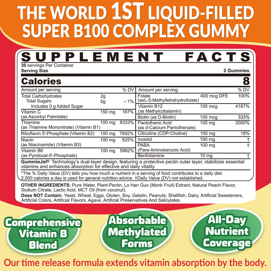 Neviss B Complex Gummies – Methylated B Vitamins

