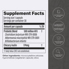 Pendulum Appetite and Gut Health Dietary Supplement

