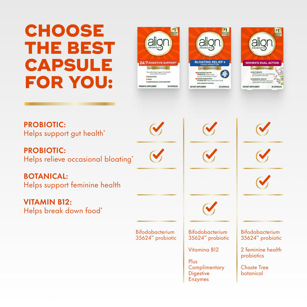 Align Probiotic Digestive Support for Women and Men

