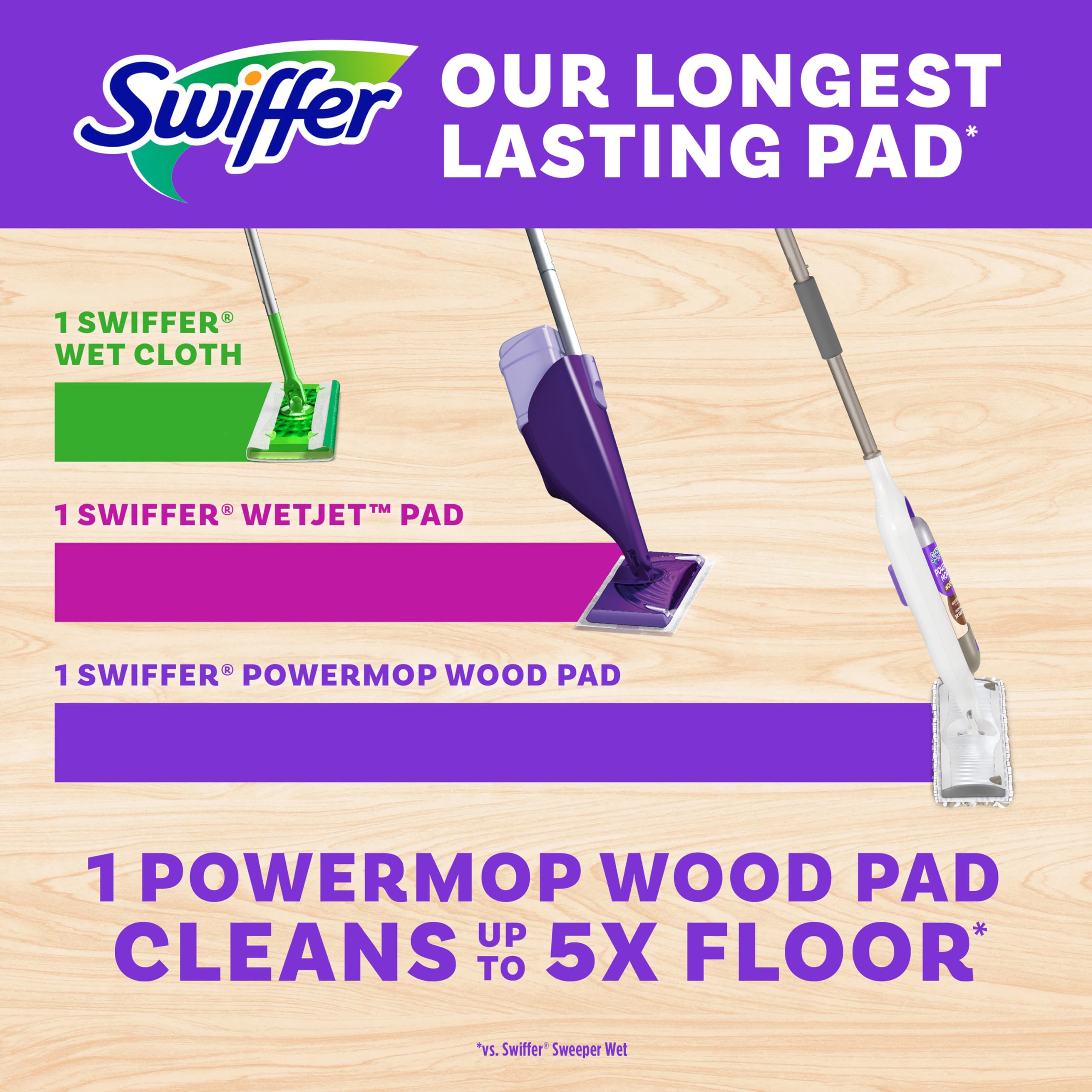 Swiffer PowerMop All-In-One Floor Cleaning System

