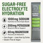 SANA-COPIA Electrolyte Drink Mix - Zero Sugar Hydration

