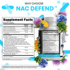 Clean Nutra NAC Immune Support | D3 K2 Zinc Quercetin

