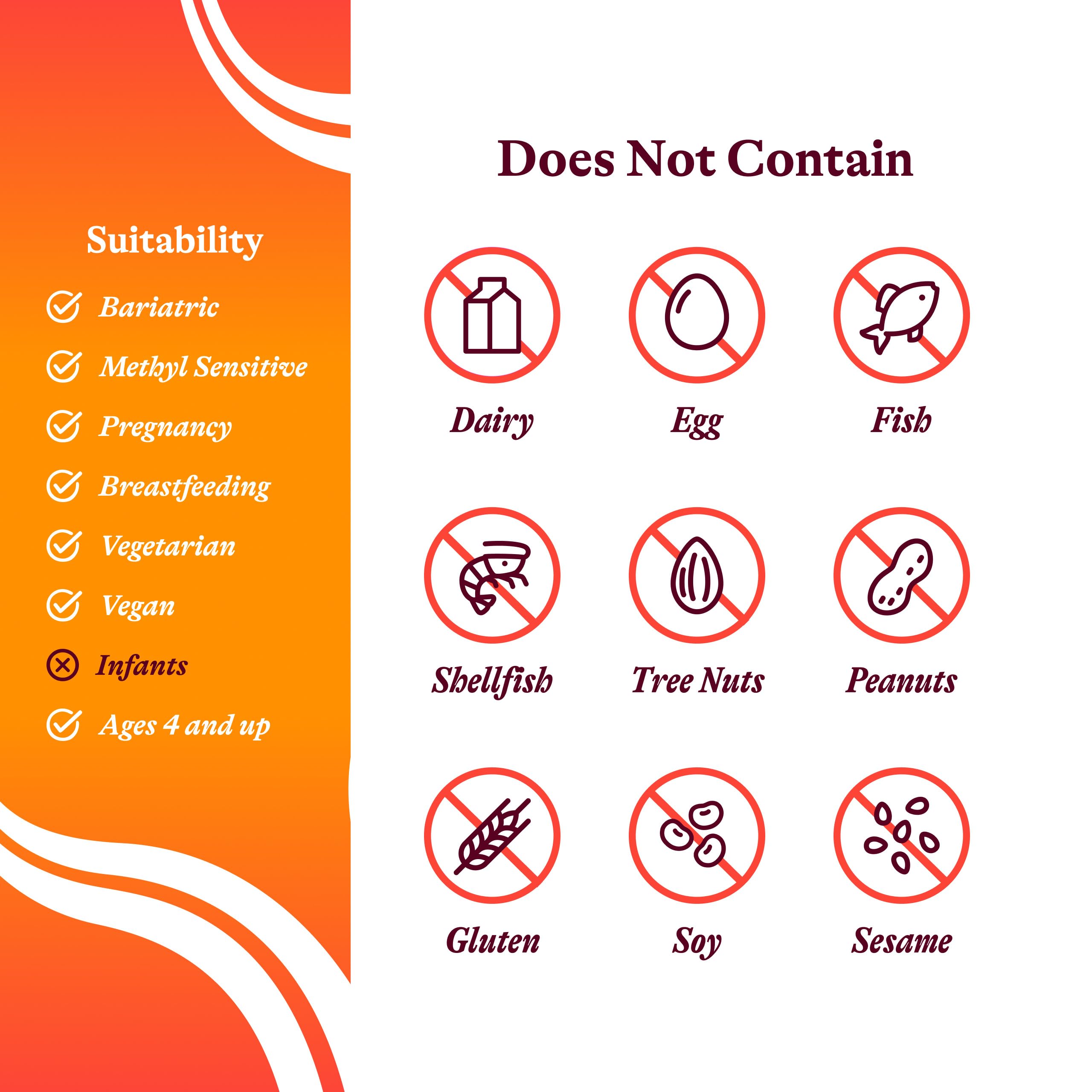 Seeking Health B Complex MF Vitamin B Complex

