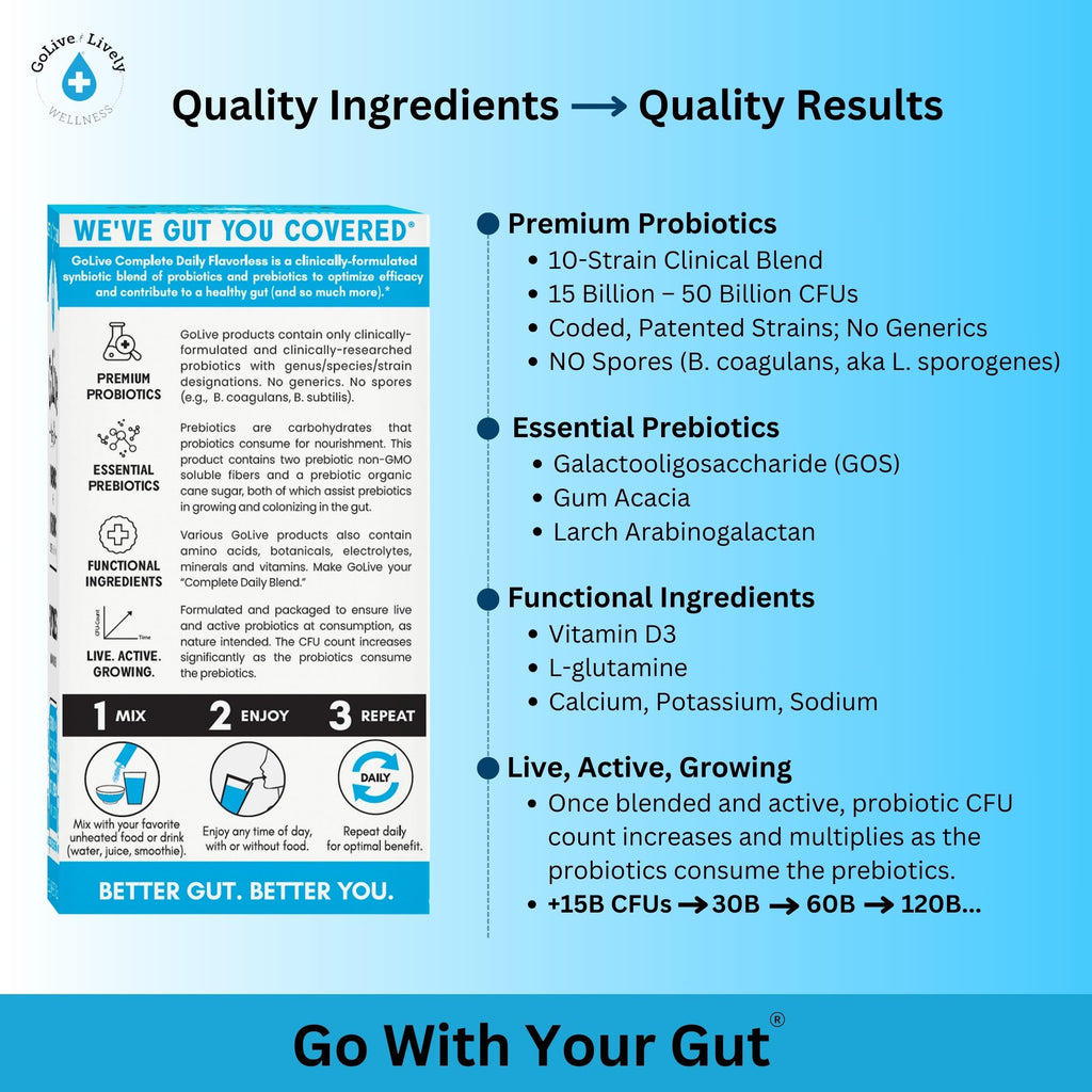 GoLive Synbiotic Probiotic & Prebiotic Powder

