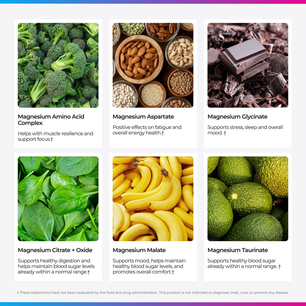 Livingood Daily Magnesium Supplement for Heart Health Sleep

