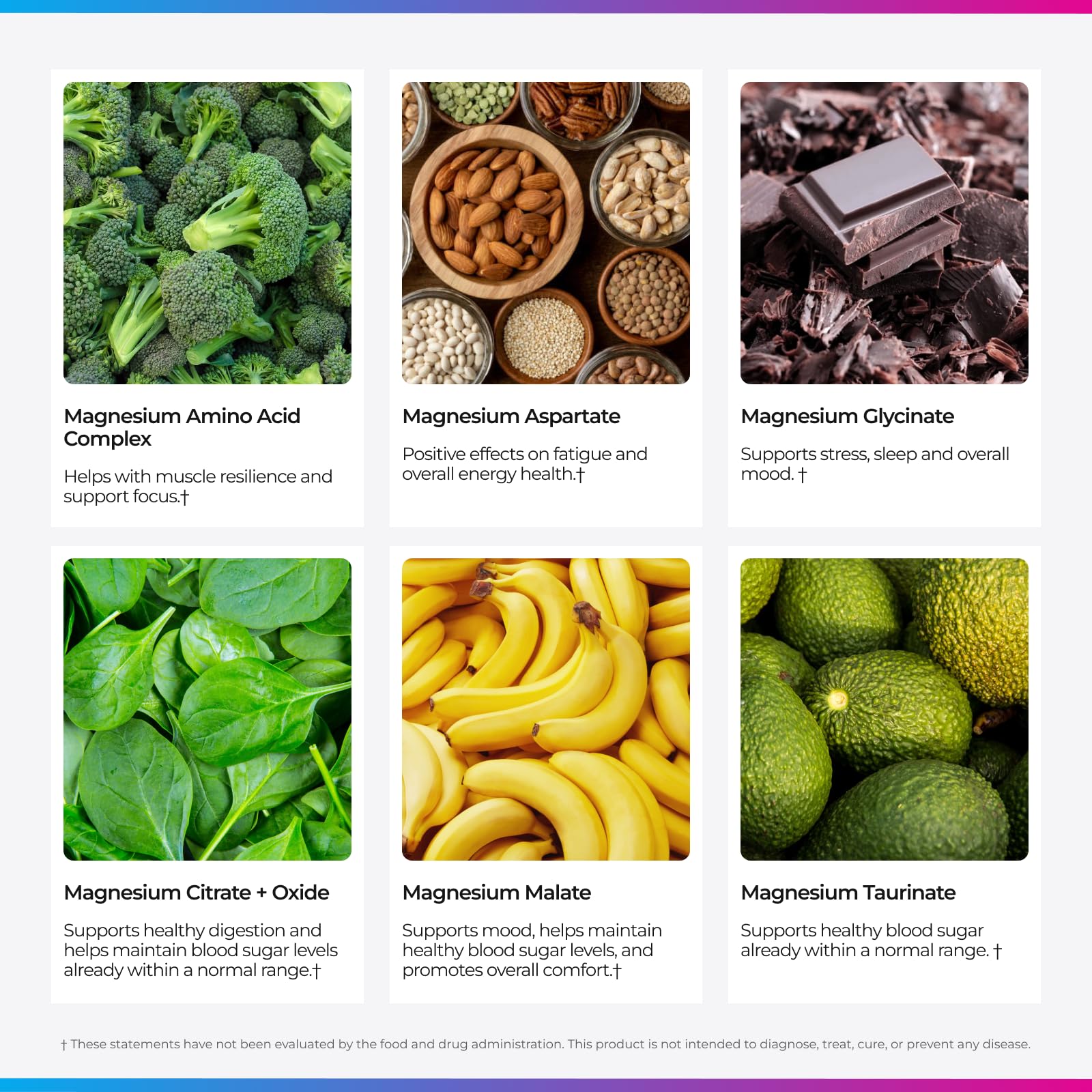 Livingood Daily Magnesium Supplement for Heart Health Sleep

