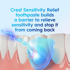 Crest Pro-Health Sensitivity Relief Toothpaste | Fast Relief

