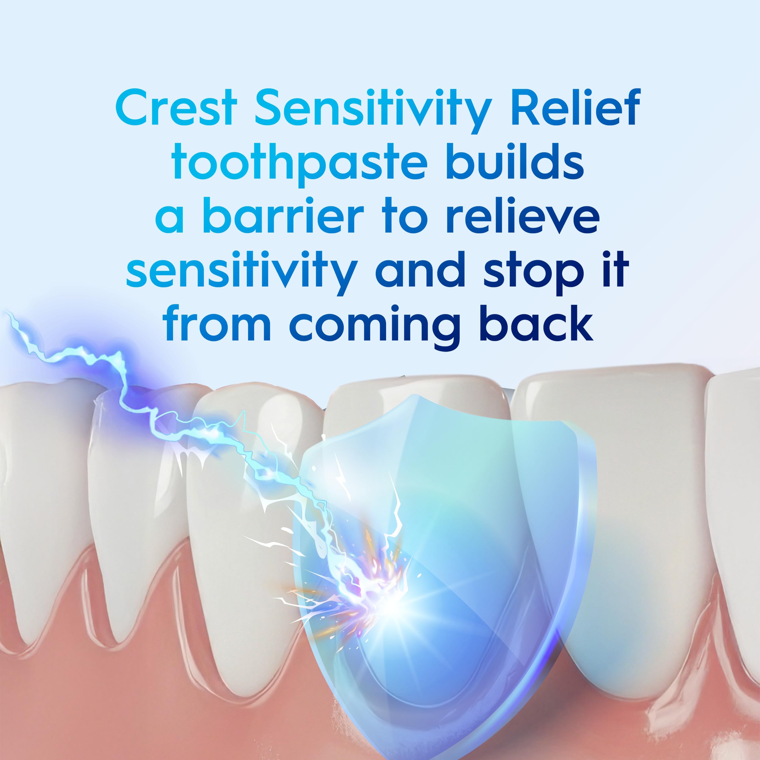 Crest Pro-Health Sensitivity Relief Toothpaste | Fast Relief

