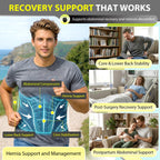 BLITZU Umbilical Hernia Belt - Abdominal Support

