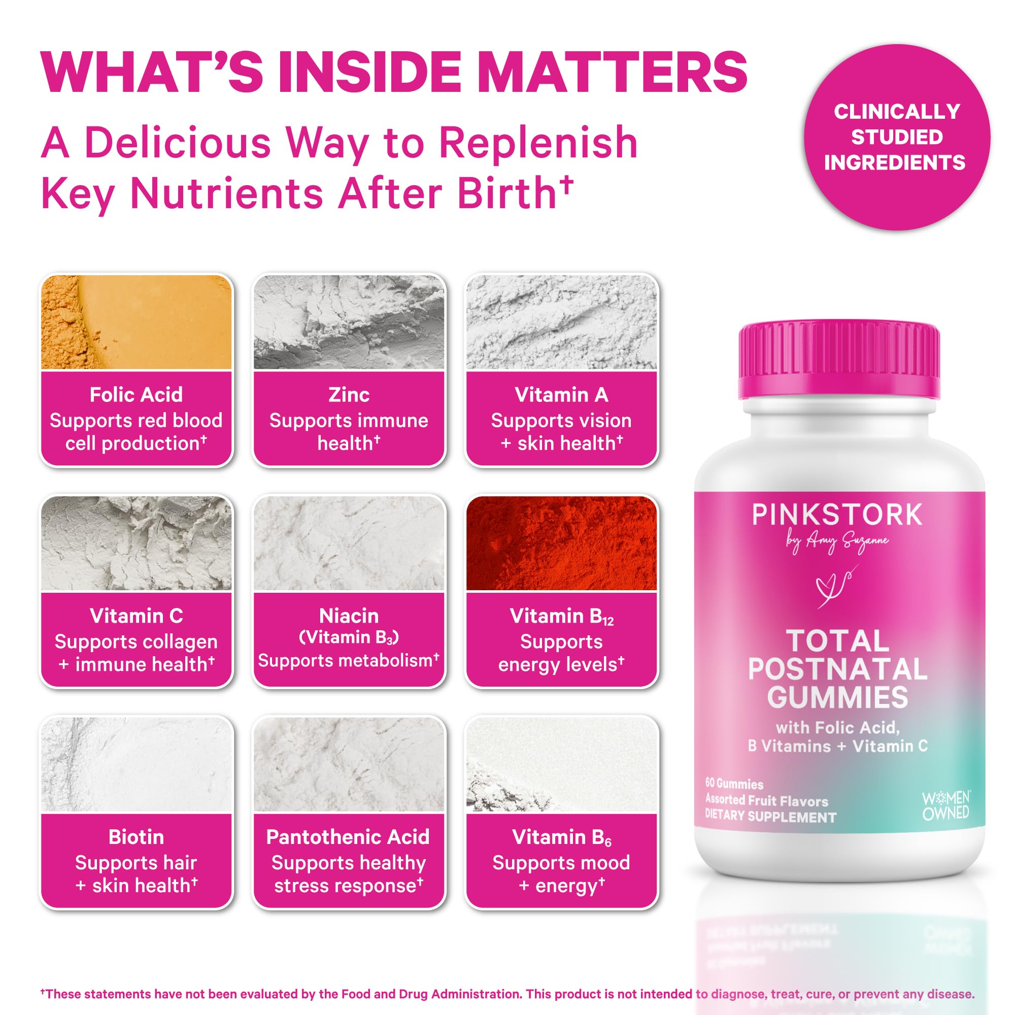 Pink Stork Postnatal Vitamin Gummies | Recovery & Lactation

