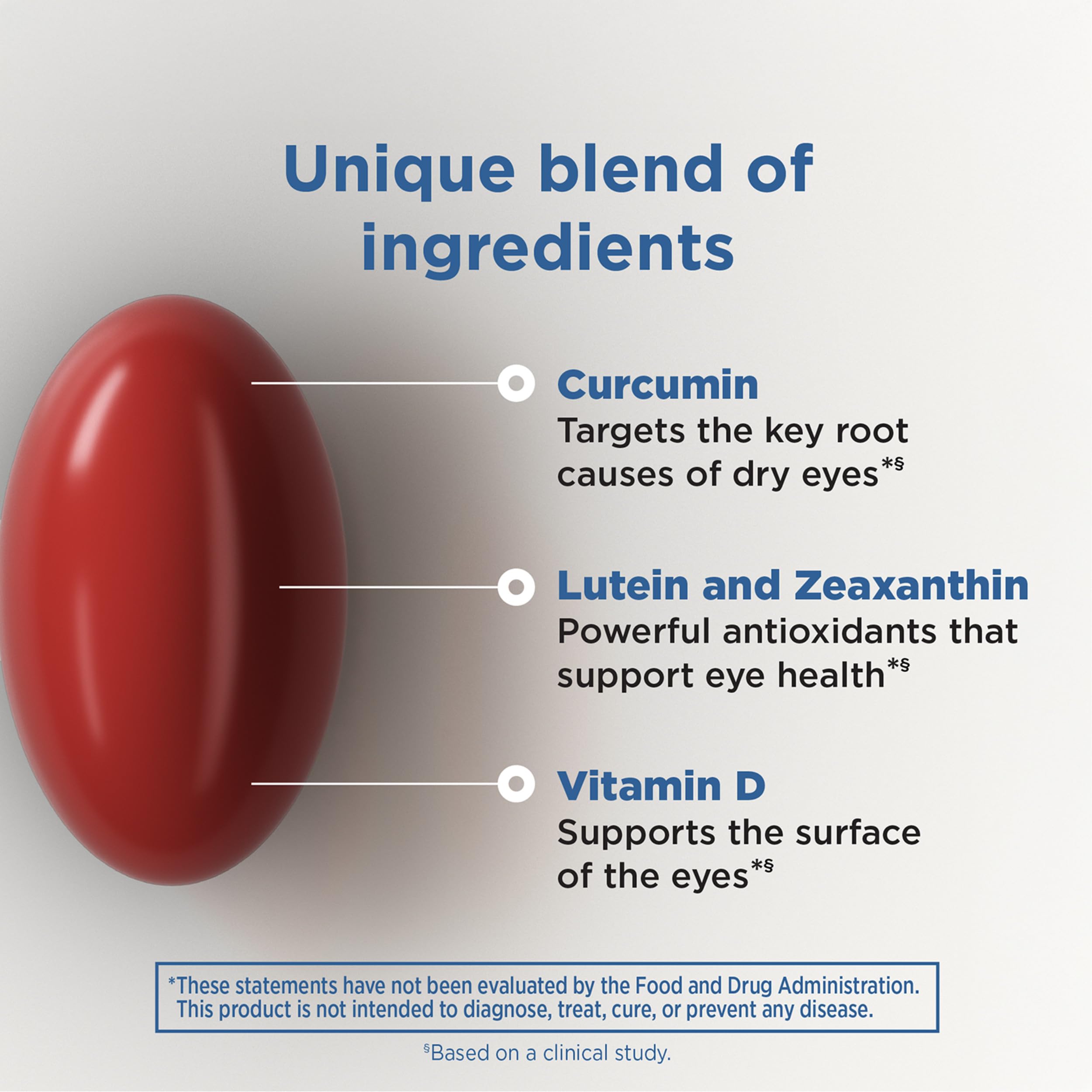 Blink NutriTears Dry Eye Supplement for Eye Care


