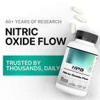 Nitric Oxide Supplement by Nature's Pure Blend – Circulation

