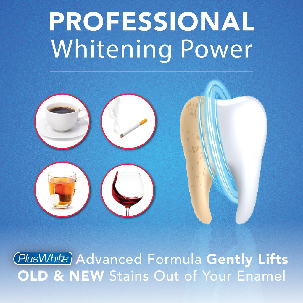 Plus White Speed Whitening Gel | At-Home Teeth Whitening

