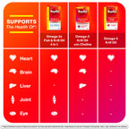 MegaRed Omega 3 Fish Oil & Krill Oil Softgels

