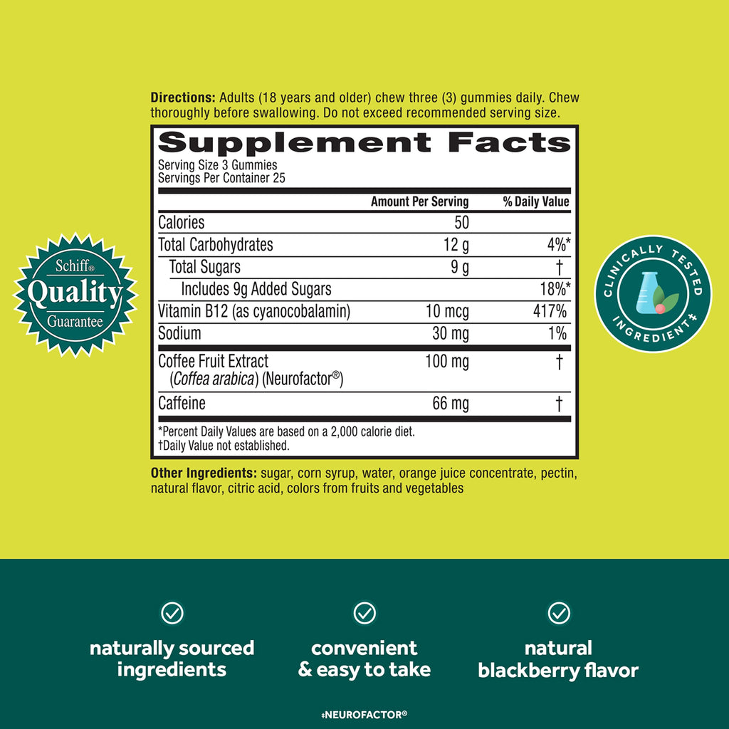 Neuriva Brain + Energy Gummies for Focus | Neurofactor


