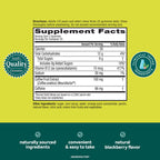 Neuriva Brain + Energy Gummies for Focus | Neurofactor

