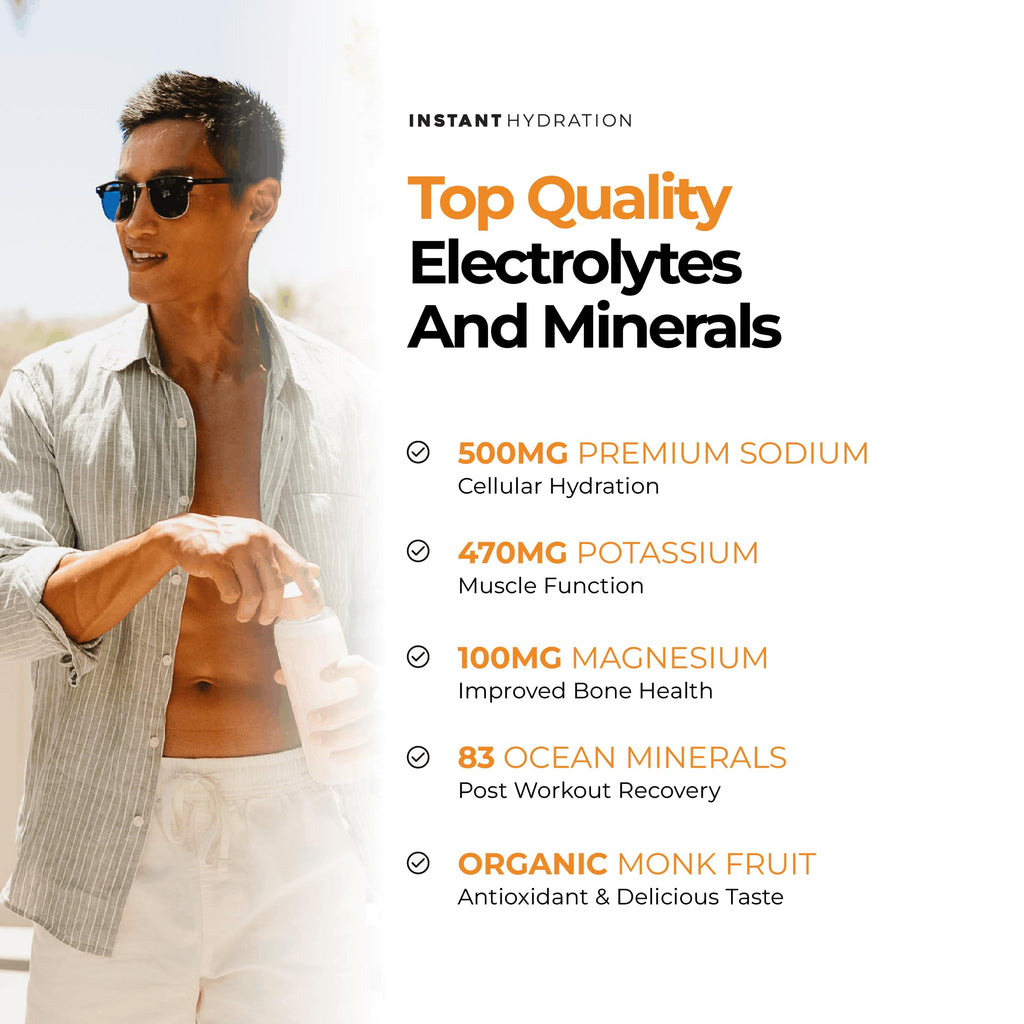Electrolyte Drink Mix Sugar Free Hydration

