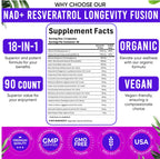 Adndale Liposomal NAD+ & Resveratrol Supplement

