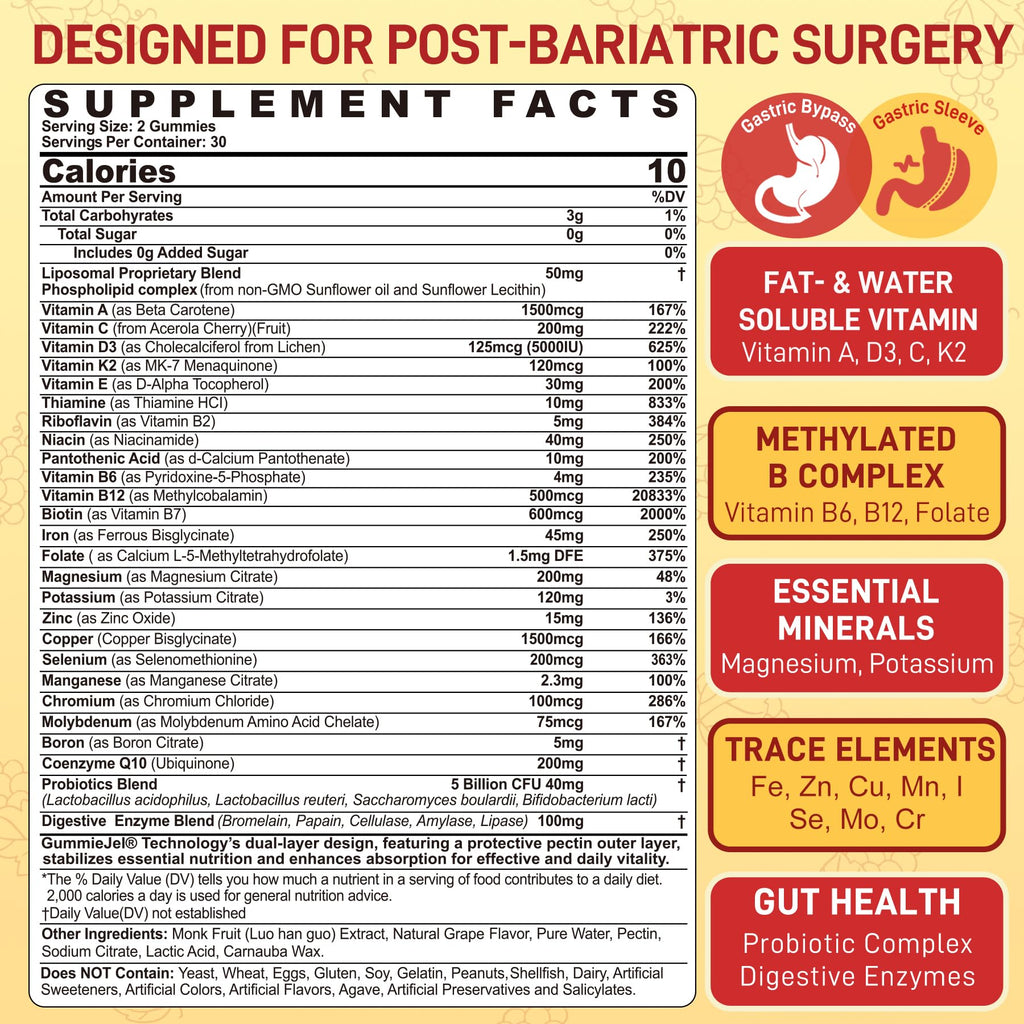 Gummy Multivitamin for Adults - Daily Nutrition Support

